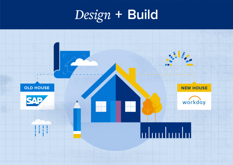 Transition from SAP to Workday Enters Design & Build Phase Featured Image
